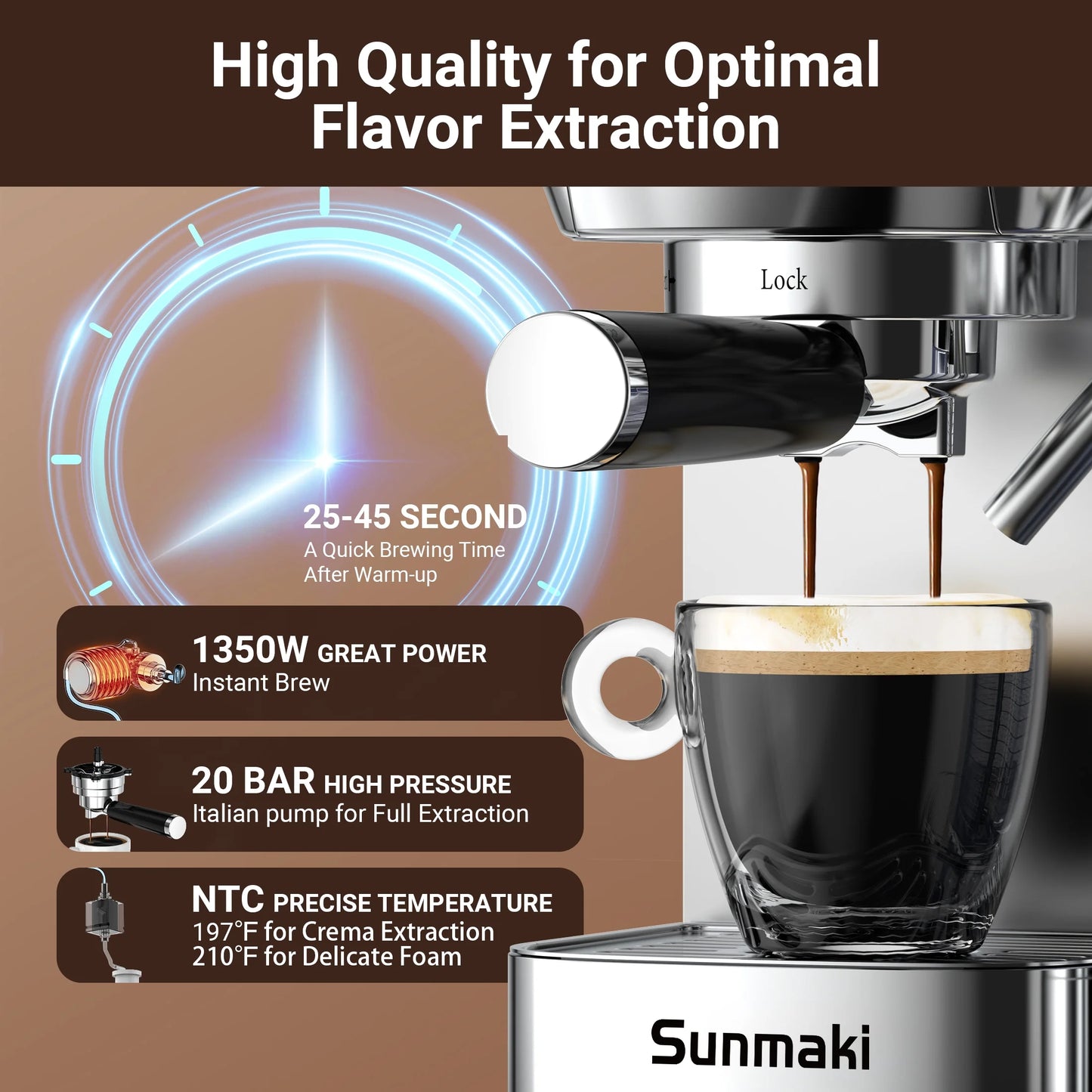 Elevate Your Coffee Experience with the High-Pressure Sunmaki Espresso Machine - Perfect for Cappuccinos, Lattes, and More! - Ludovica