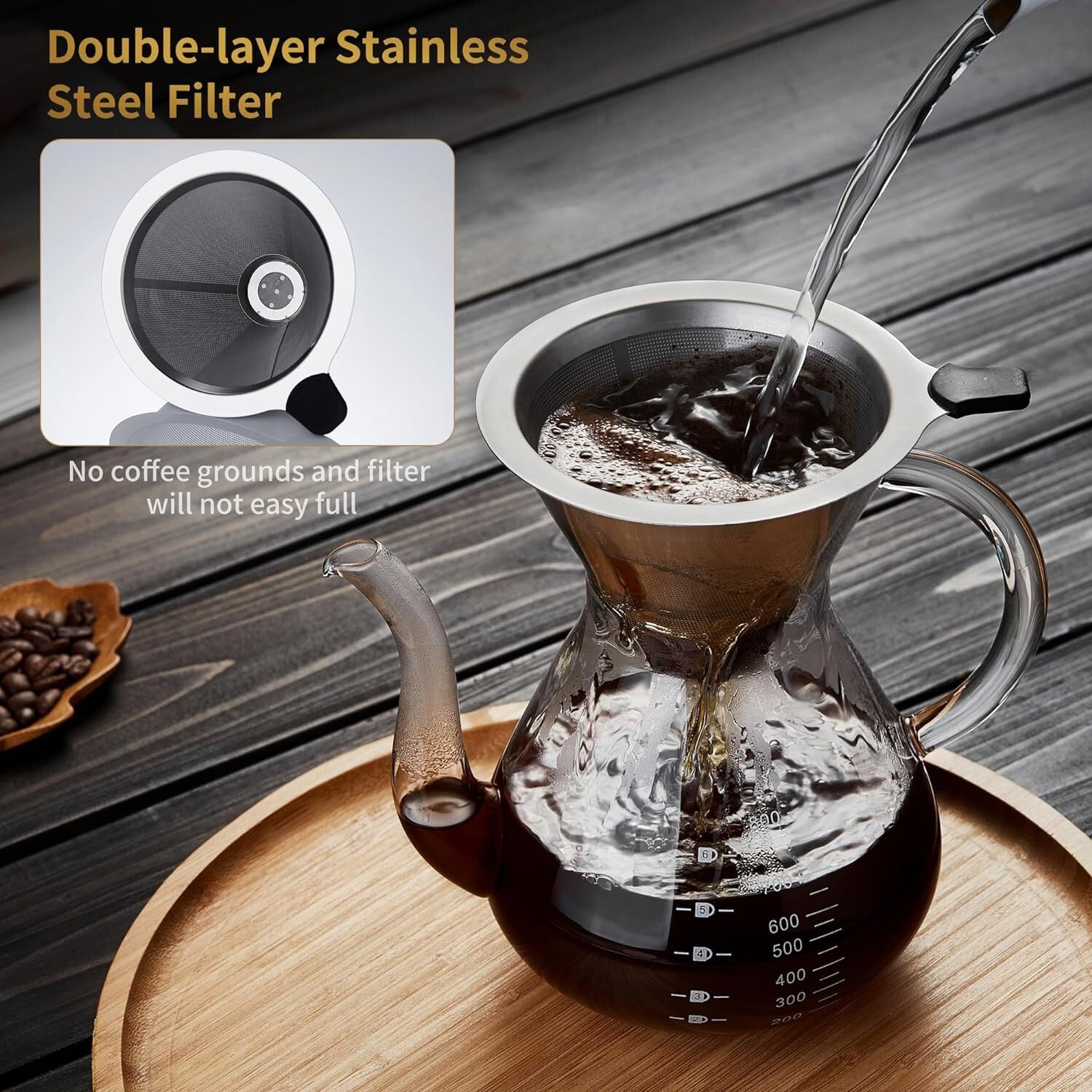Premium Pour Over Coffee Maker Set - Complete Kit with Elegant Glass Carafe and Filters