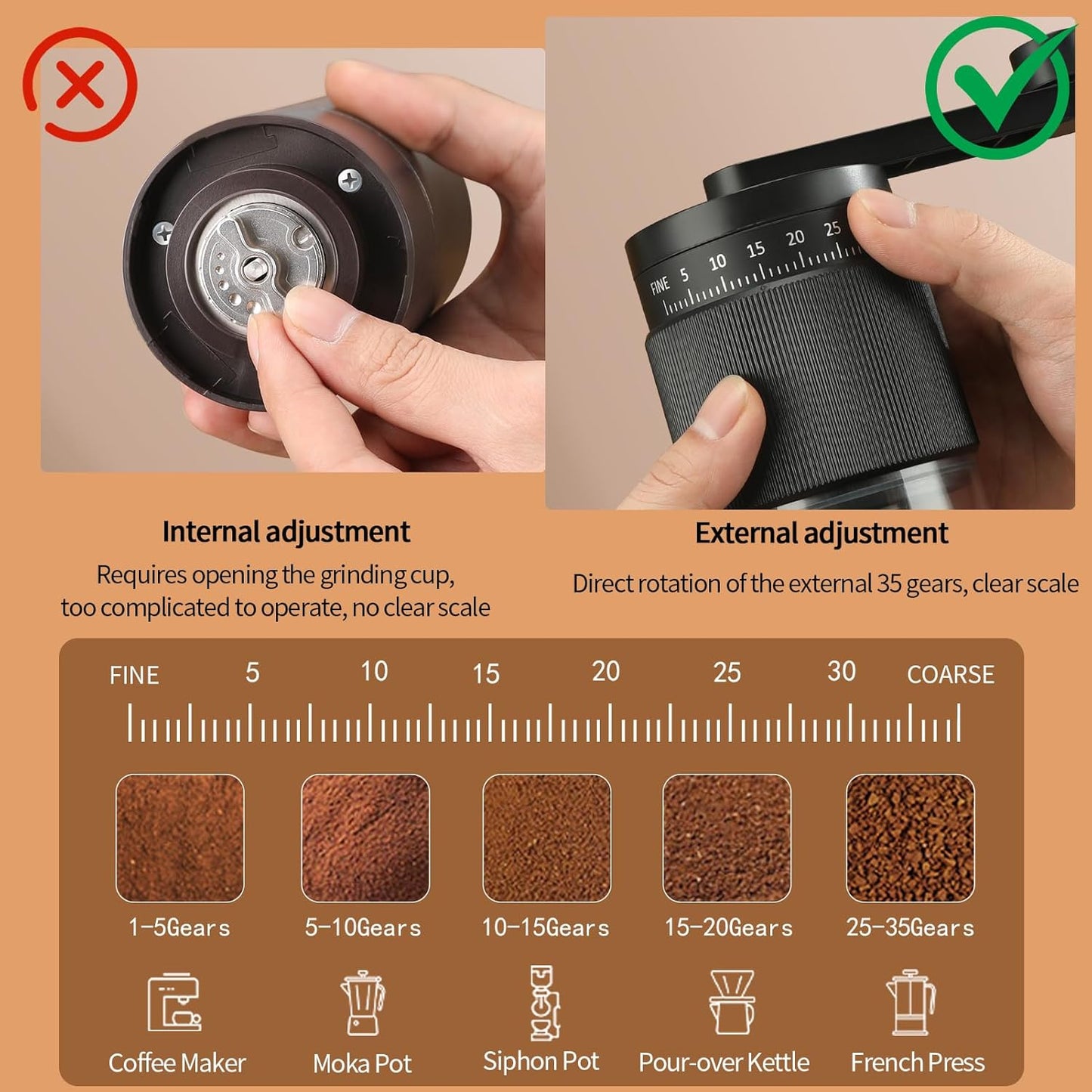 Experience Coffee Like Never Before with Our Versatile Portable Manual Coffee Bean Grinder - 35 Customizable Grind Settings for Your Perfect Brew! - Ludovica 