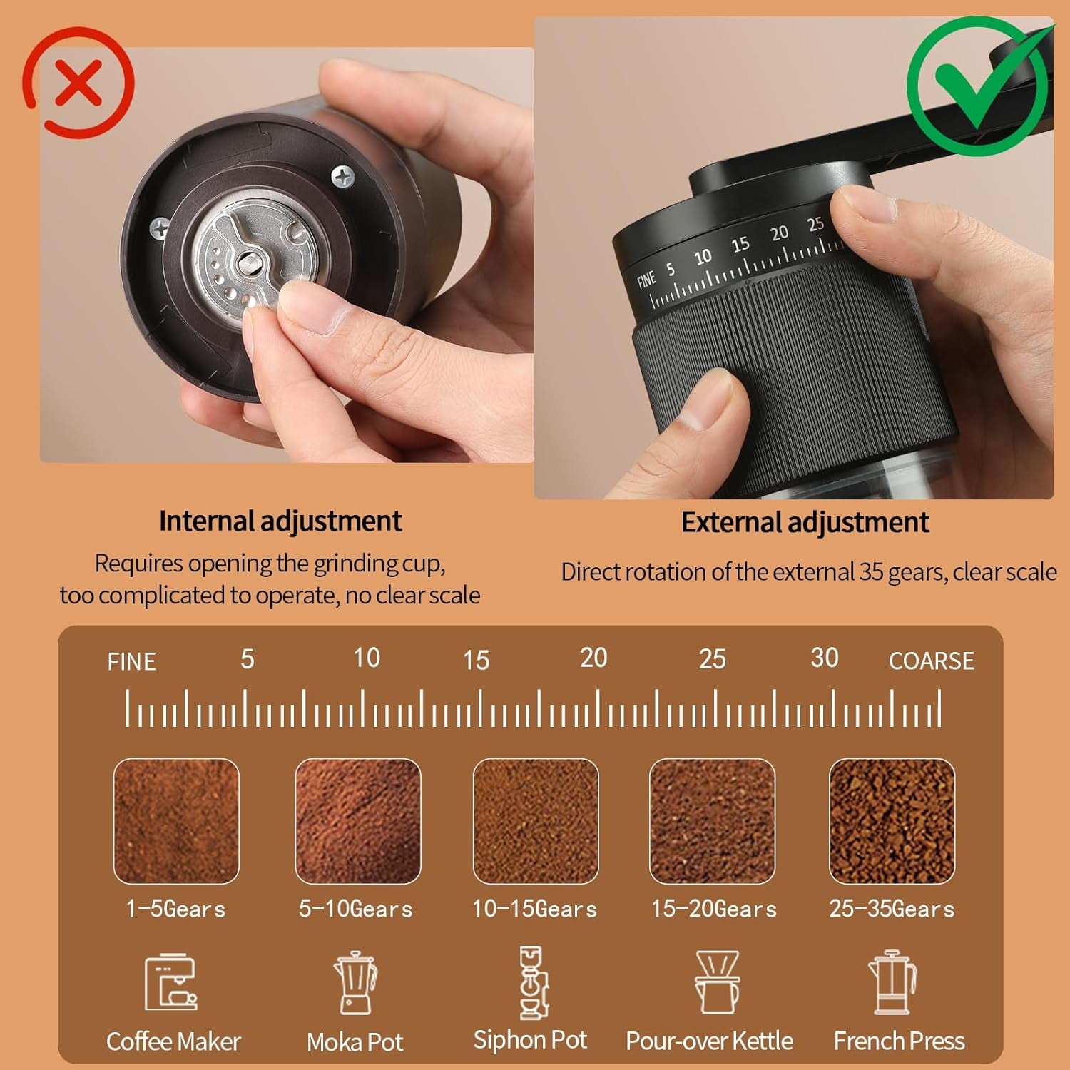 Experience Coffee Like Never Before with Our Versatile Portable Manual Coffee Bean Grinder - 35 Customizable Grind Settings for Your Perfect Brew! - Ludovica 