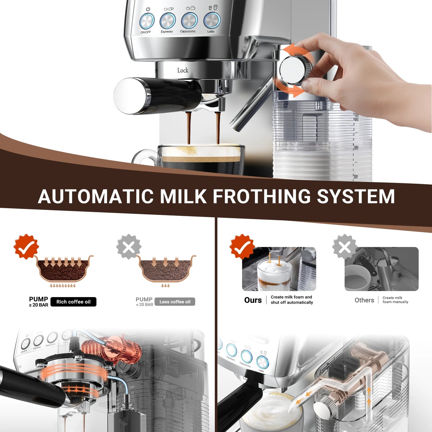 Elevate Your Coffee Experience with the High-Pressure Sunmaki Espresso Machine - Perfect for Cappuccinos, Lattes, and More! - Ludovica 