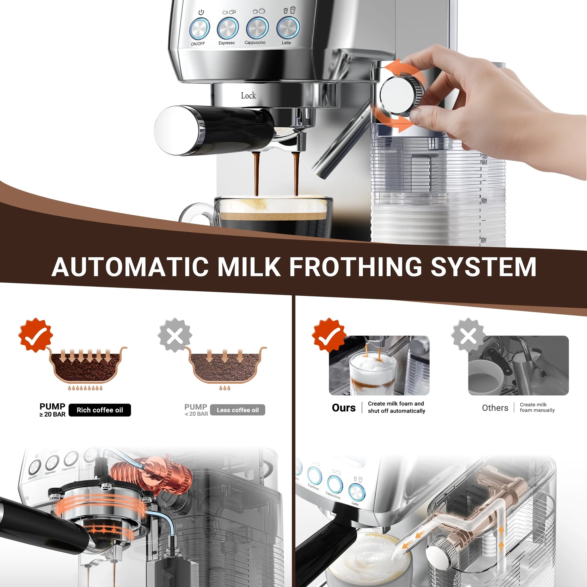 Elevate Your Coffee Experience with the High-Pressure Sunmaki Espresso Machine - Perfect for Cappuccinos, Lattes, and More! - Ludovica 