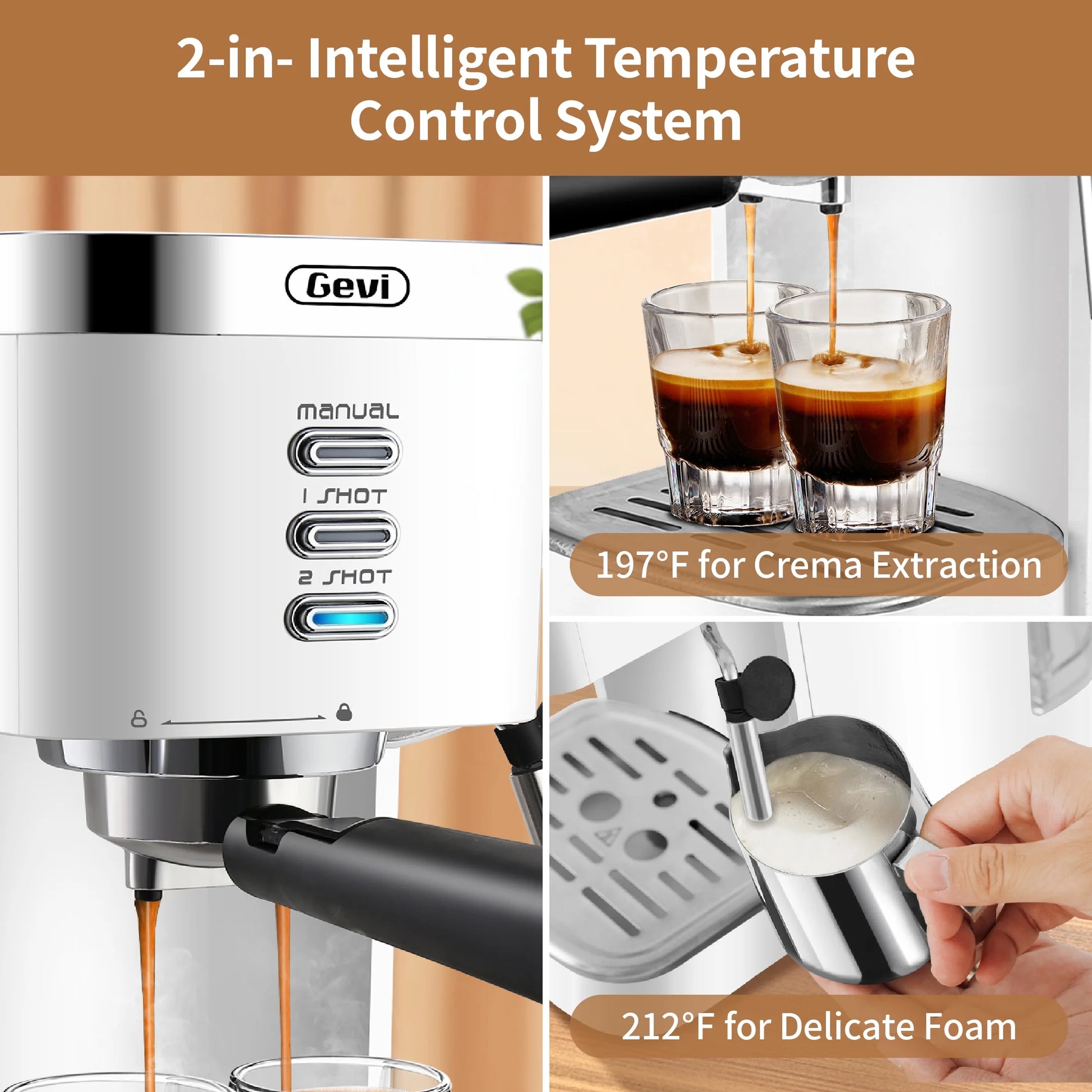 Brew Barista-Quality Espresso at Home with the Gevi 20 Bar Automatic 40-Cup White Espresso Machine and Milk Frother Wand - Ludovica 
