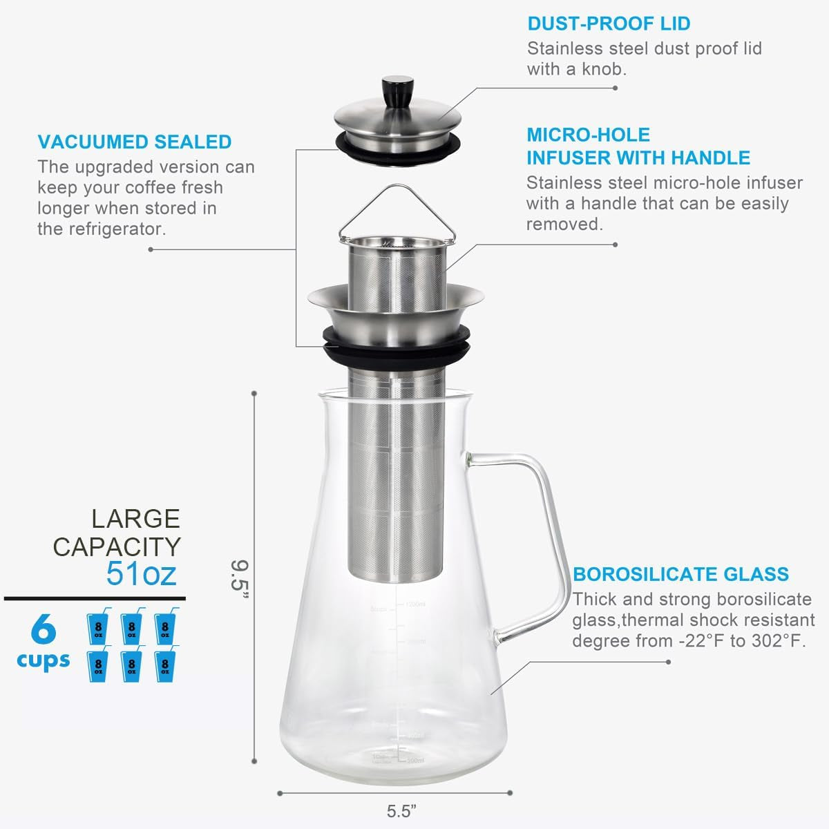 Premium Airtight Cold Brew Coffee & Iced Tea Maker - 51Oz/1.5L Borosilicate Glass Pitcher with Stainless Steel Filter, BPA-Free, Dishwasher Safe, Spill-Proof, 6 Cups Capacity