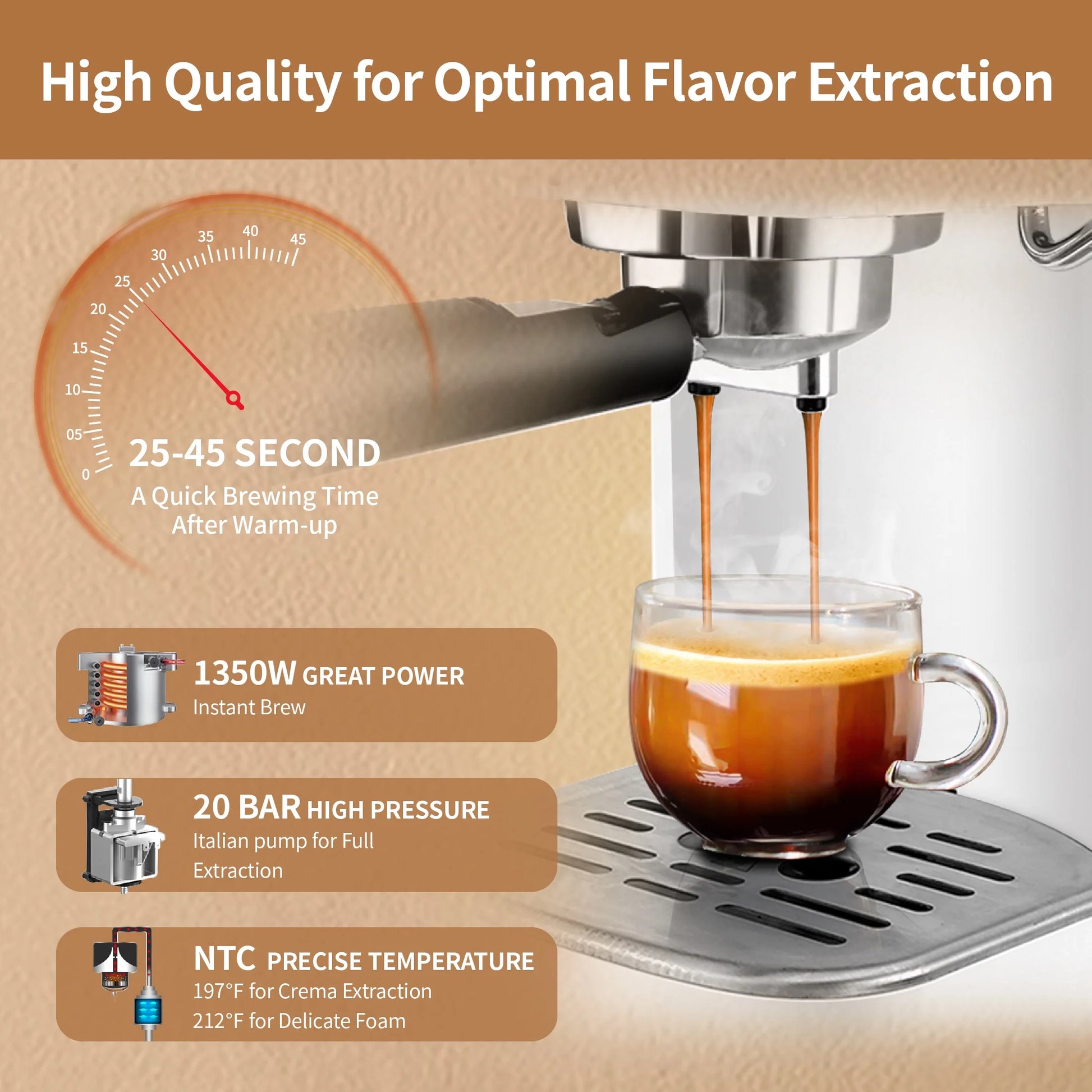 Brew Barista-Quality Espresso at Home with the Gevi 20 Bar Automatic 40-Cup White Espresso Machine and Milk Frother Wand - Ludovica 