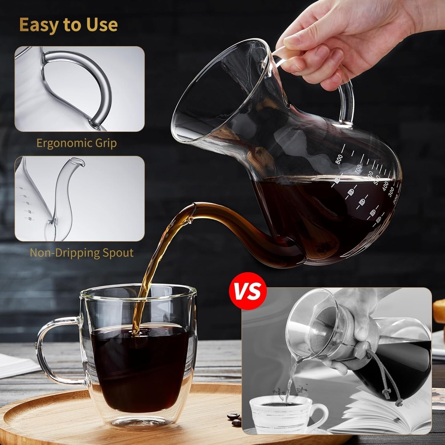 Premium Pour Over Coffee Maker Set - Complete Kit with Elegant Glass Carafe and Filters